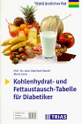 Kohlenhydrat- und Fettaustausch- Tabelle für Diabetiker.